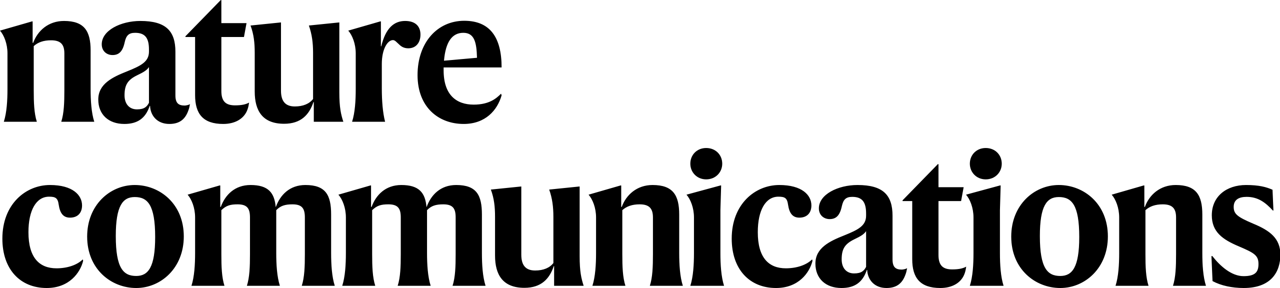 Gero research visualization